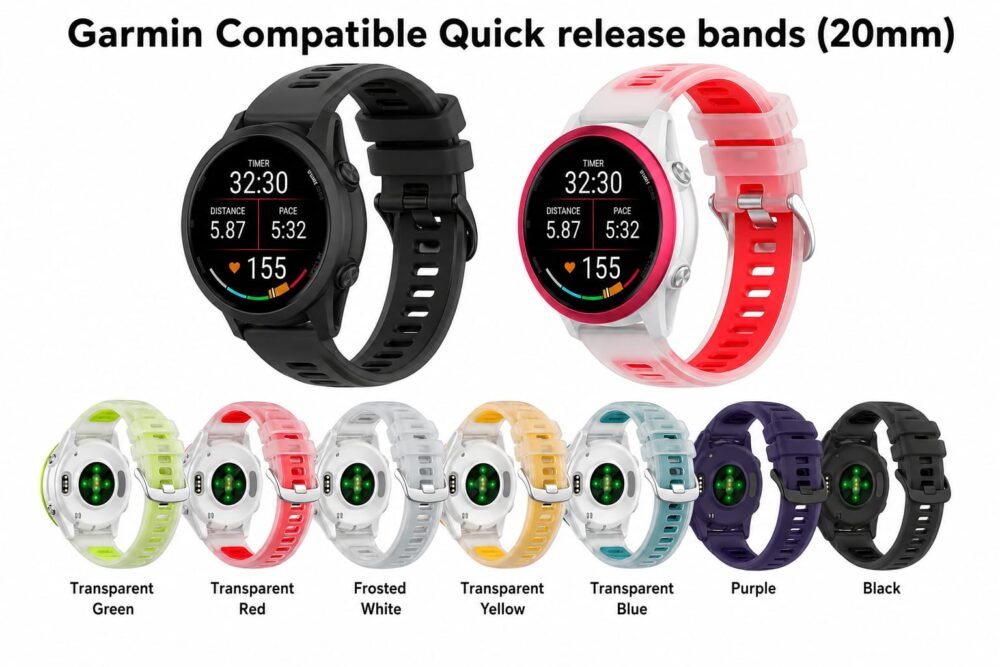 Quick Release Bands (20 mm)